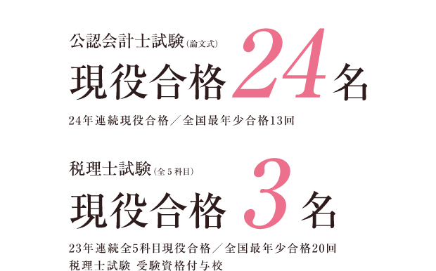 資格につよい