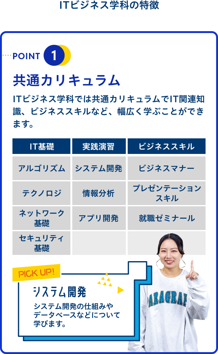 資格サポート