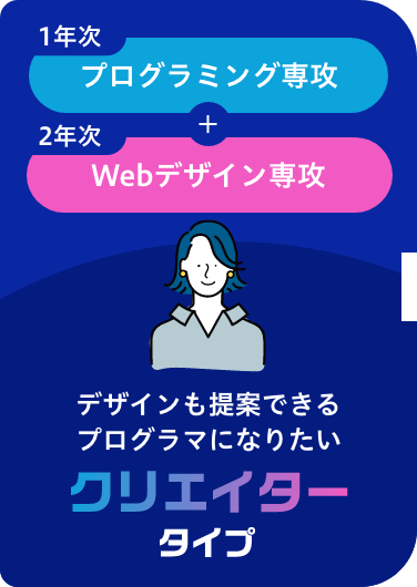 情報会計専攻