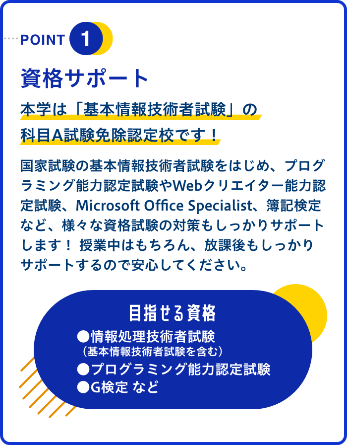 資格サポート