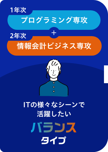 プログラミング専攻