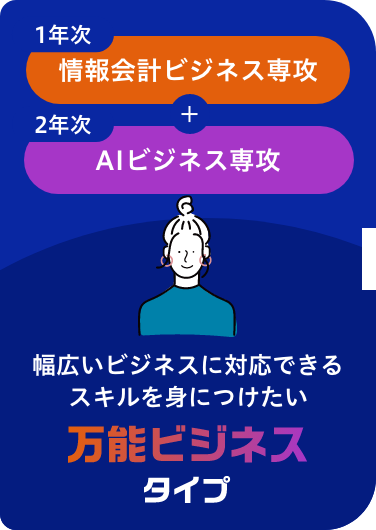 AIビジネス専攻