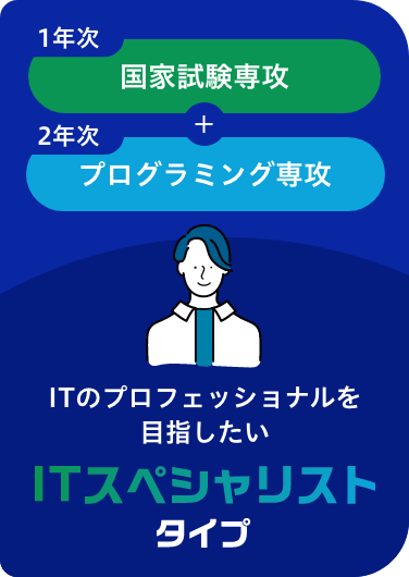 Webデザイン専攻