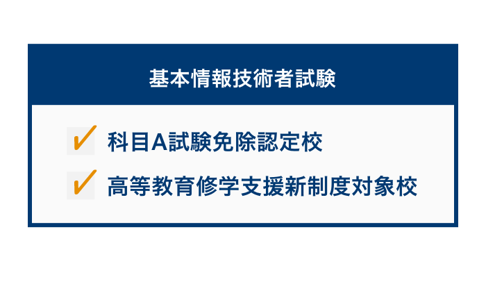 基本情報技術者試験